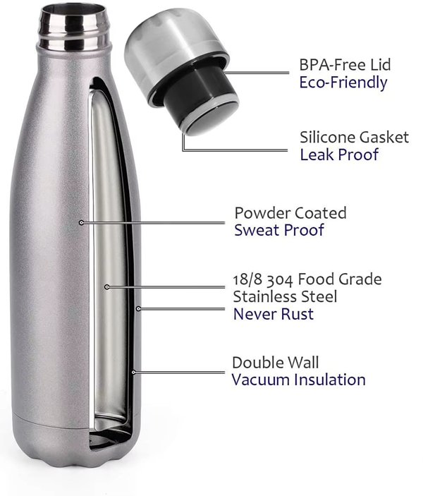Stainless Steel Water Bottle (5).jpg