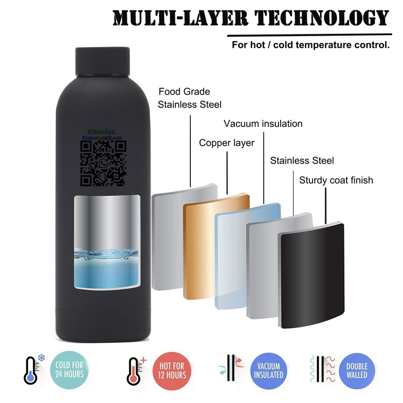 19072019 BPA-Free Bottles (24).jpg