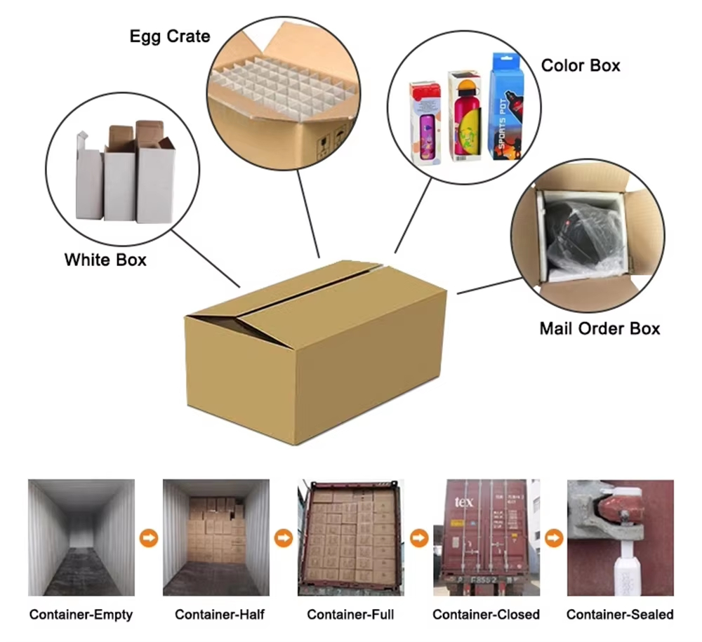 Packing.jpg Packing.jpg